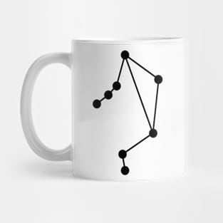 Libra Horoscope Zodiac Mug